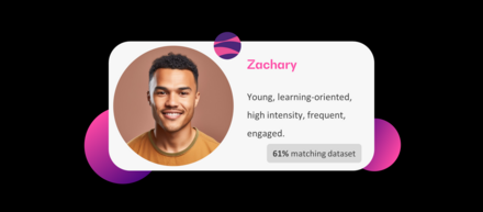 Persona Engine - Transform Your Customer Engagement | BearingPoint ...